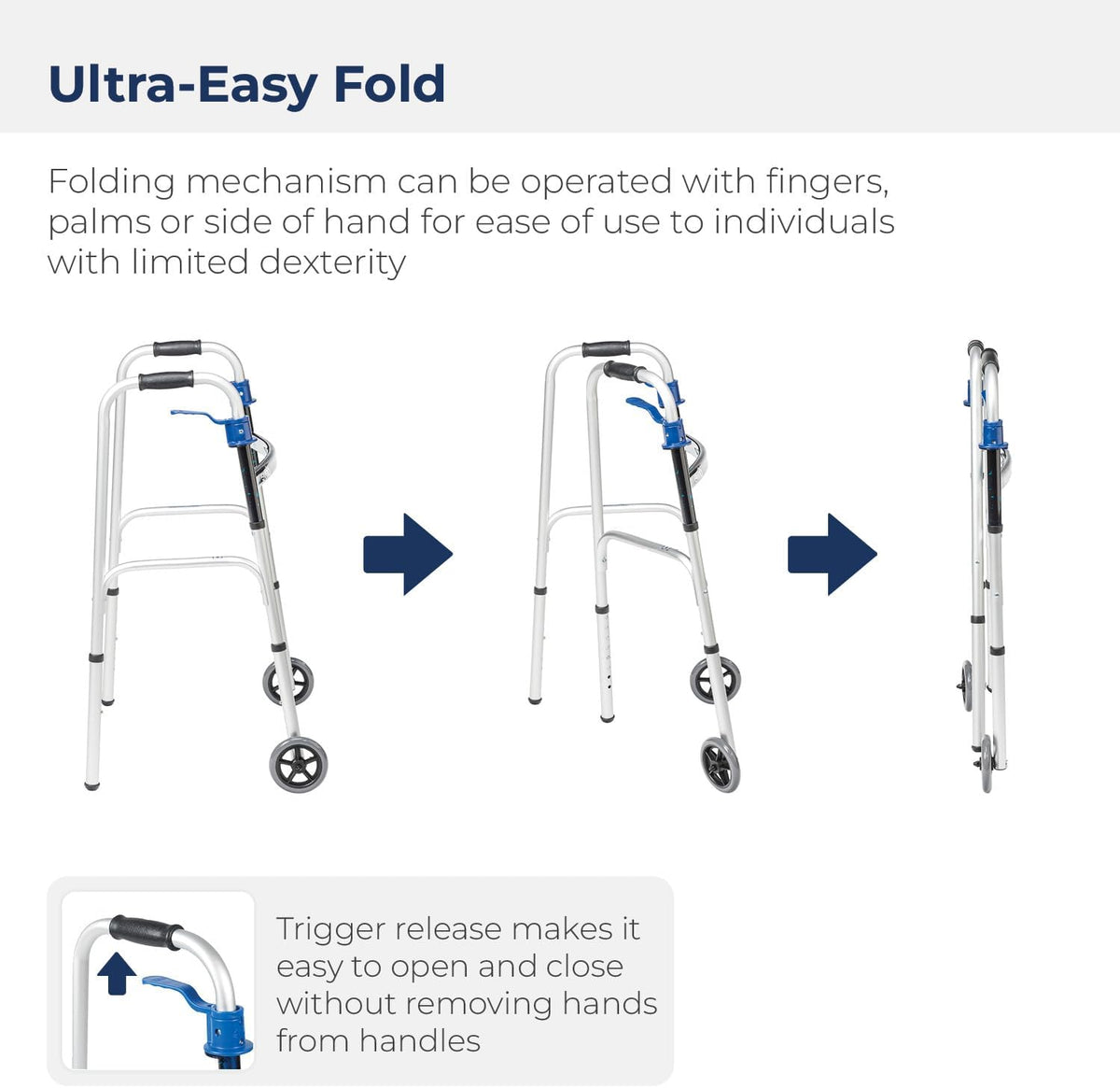 Drive Trigger Release Folding 5" Wheeled Walker