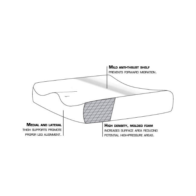 The Curve Wheelchair Cushion-20" x 18"