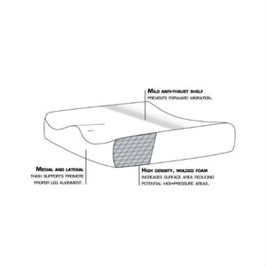 The Curve Wheelchair Cushion-20" x 18"
